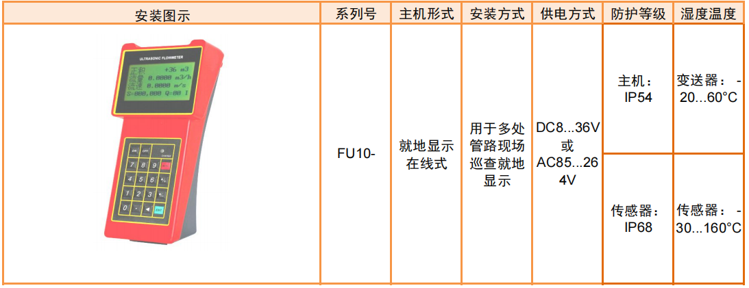 FU手持式