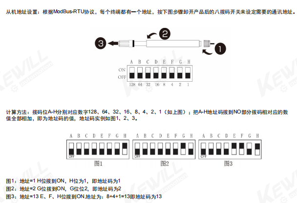 TKH35编码说明