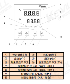 TK100面板按键