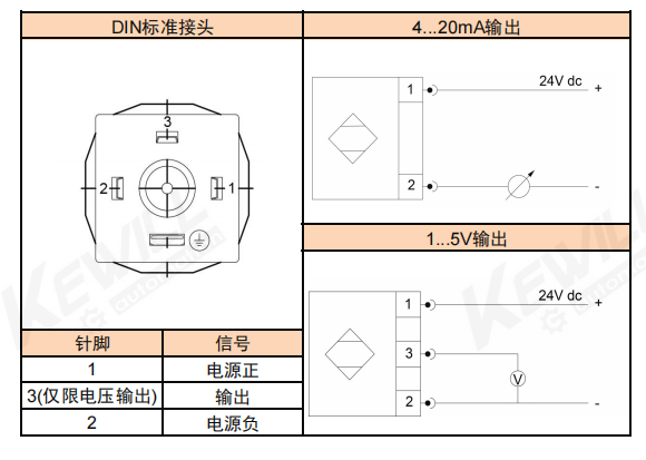 TK52T电气接线图