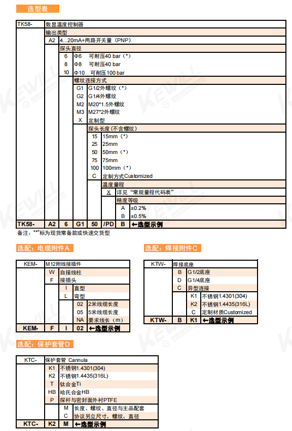 TK58选型表