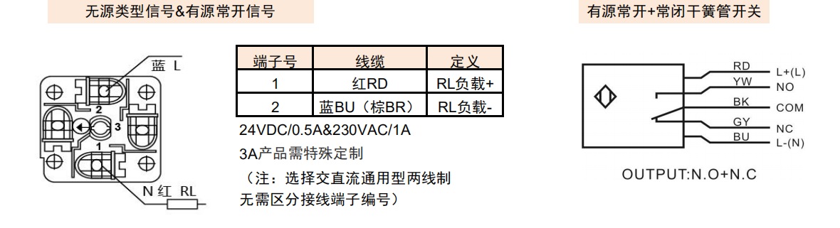 FP57接线图