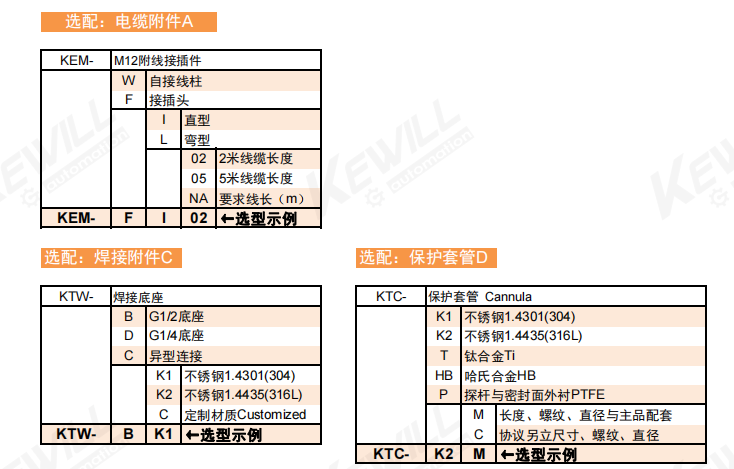 TK71选型表