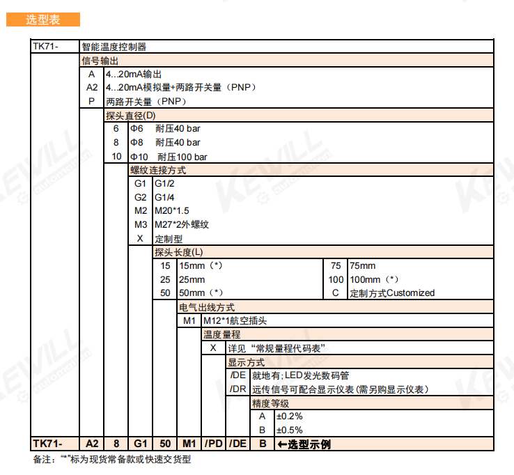 TK71xxb