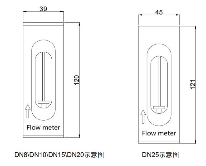 FW2尺寸