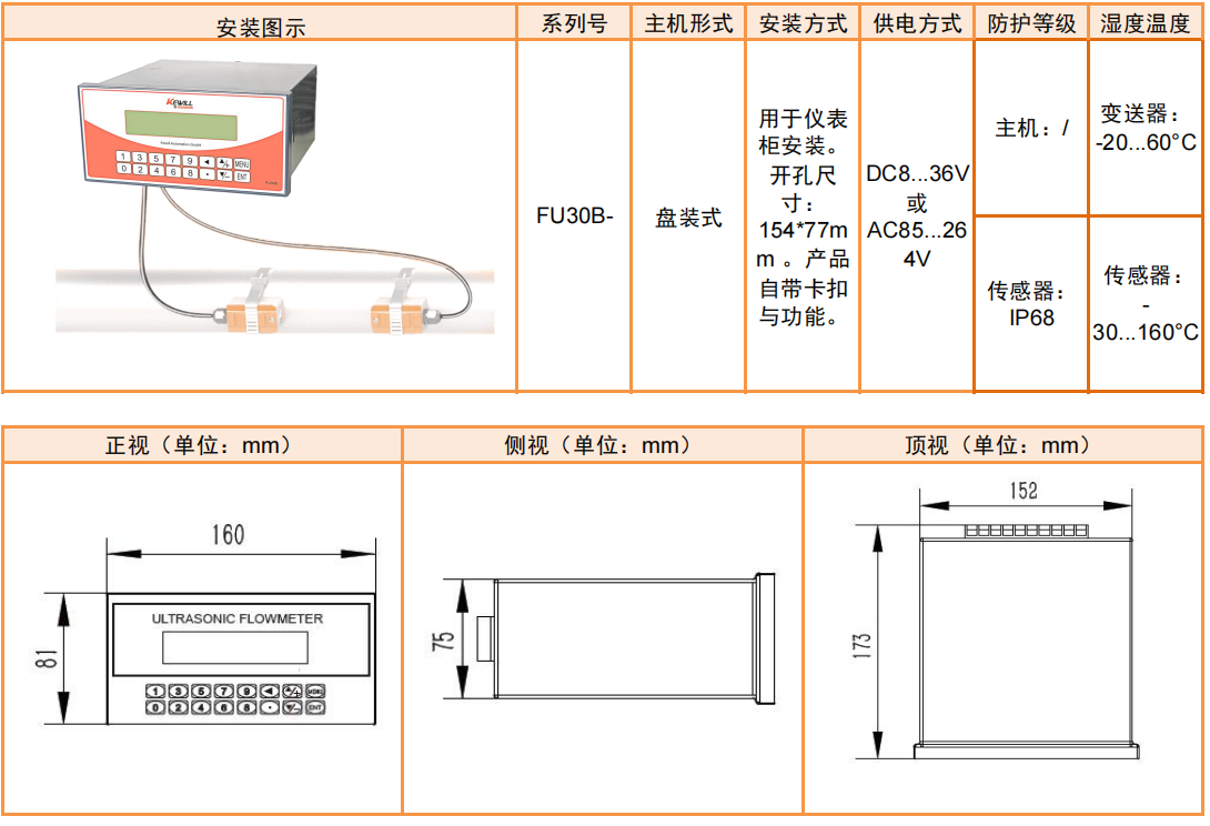 FU尺寸柜内盘