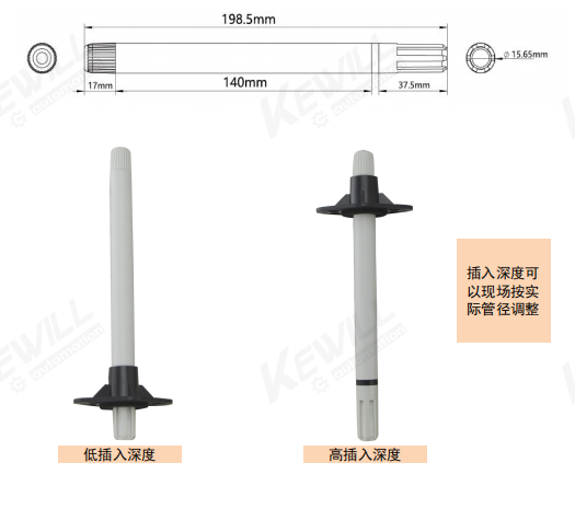 TKH35外形结构图