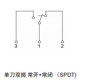 FB30接线图