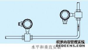 水平与垂直安装图