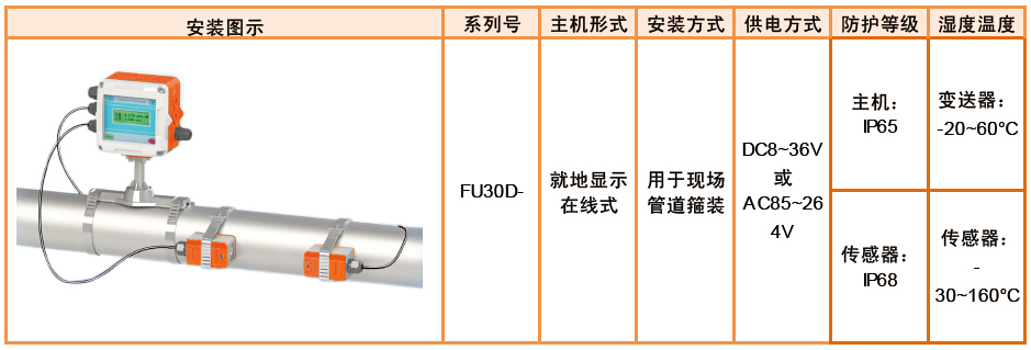 kfp60-21