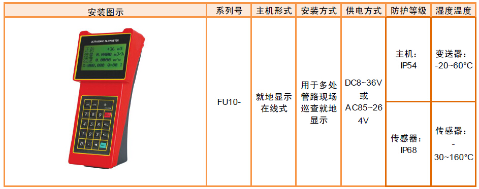 kfp60-21