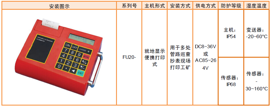 kfp60-21