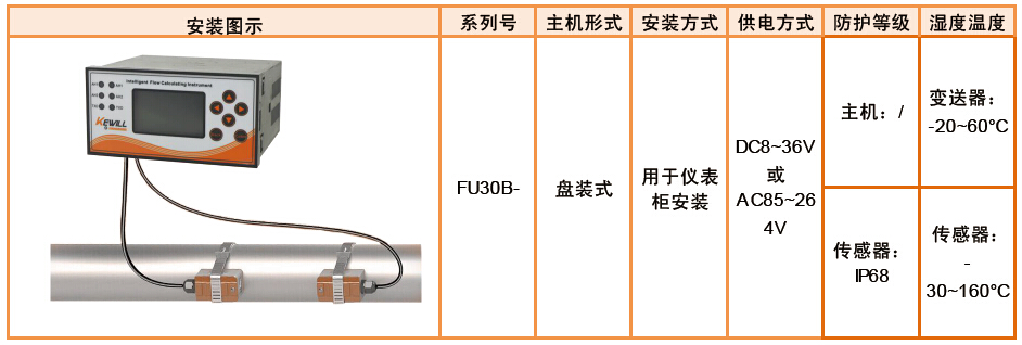 kfp60-21