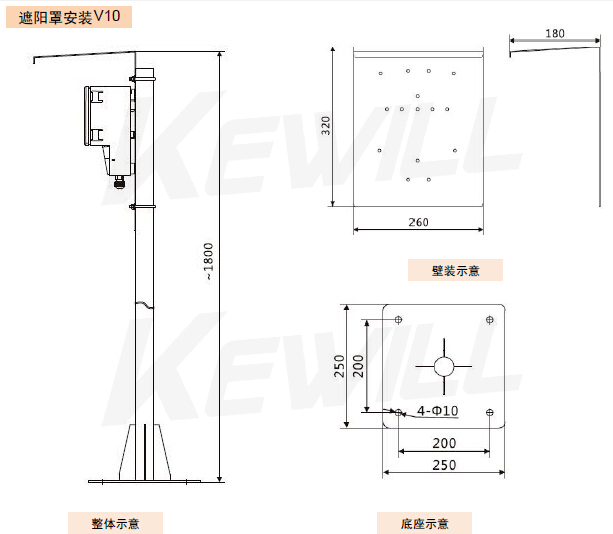 安装示意