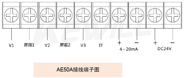 电气相关