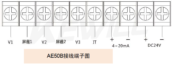 电气相关